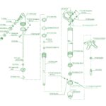 REPUESTOS COLUMNA FT160A